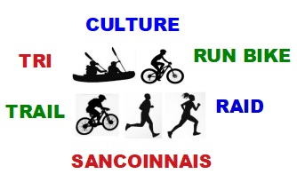 Image Raid Nature de Sancoins (18)