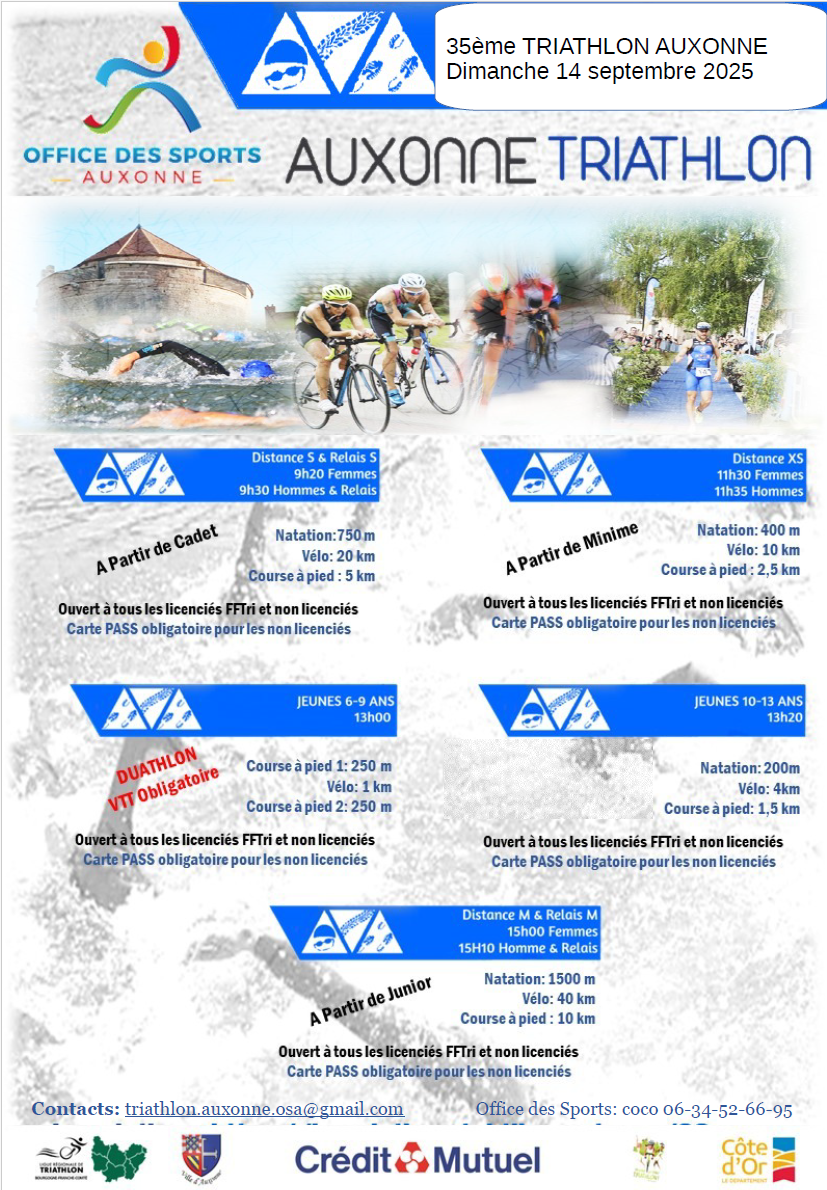 Image Triathlon d'Auxonne Val de Saône (21)