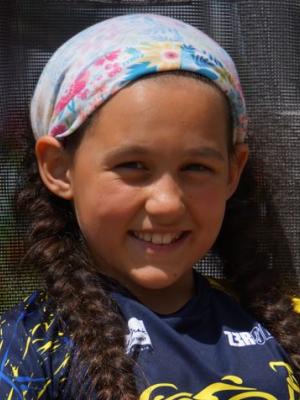 User profile image